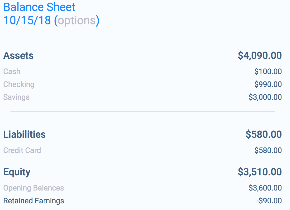 Balance Sheet