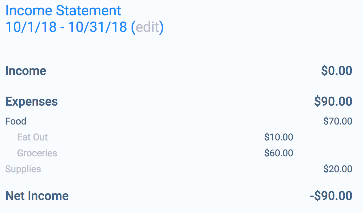 Income Statement